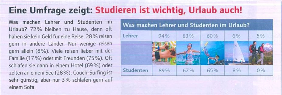 Test 16 üb 3